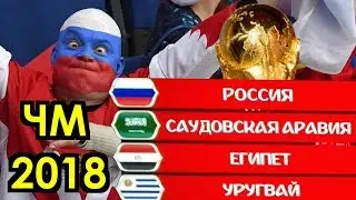 ЧМ-2018. Группа нелепой смерти