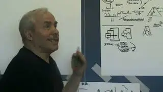 Работа в логике ВАК  Свойства предикатов  Обогащение исходного предиката  2009