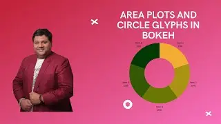 Area Plots and Circle Glyphs in Bokeh