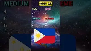 Guess the Country by Flag 🏳️ | Easy, Medium, Hard, Extreme Level #quiz #shorts #guess #geography