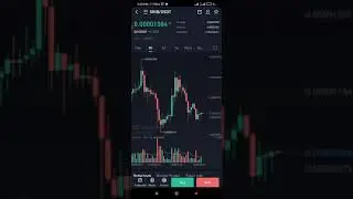 Let's talk about #BTC. WILL THIS NEVER CROSS $30K?