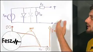 Modeling Photovoltaic Cells - Theory 1/2