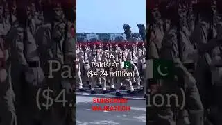 TOP 20 RICHEST COUNTRY IN THE WORLD #viral #viralfeed #viralshort #usa #ksa #caneda #uae #america #1
