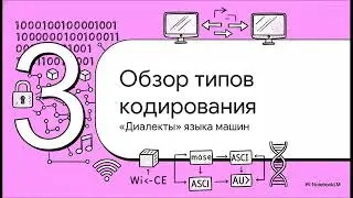 28. Техники кодирования информации