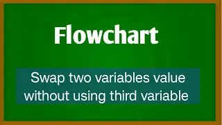 Draw Flowchart to swap two variables without using third variable.