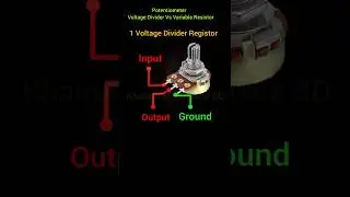 Potentiometer as a Voltage Dividerand Variable Resistor 