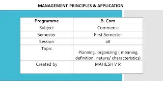 Planning, Organizing ( Meaning, Definition, Nature/ Characteristics)