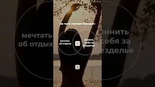 КОЗЕРОГИ ЭТО ПРАВДА? ♑️ #shorts #знакизодиака #козерог #козероггороскоп #козерогтаропрогноз