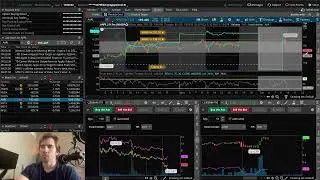 [LIVE] Options Trading 8-1-2023 | JOBS DATA @ 10AM EASTERN