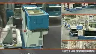 Inductive Power Transfer IPT®