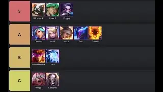 The BEST Headliners of Patch 13.25 and How to Play them - Challenger Guide