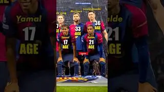 Barcelona squad vs Borussia Dortmund (4-0) Champions League 24/25🔥How old are they now ? ❤️
