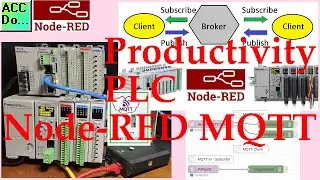 Productivity PLC Node-RED MQTT