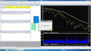 Quik. Как продать акции.