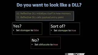 In-memory Evasion (5 of 4) - Cobalt Strike 3.11 Addendum