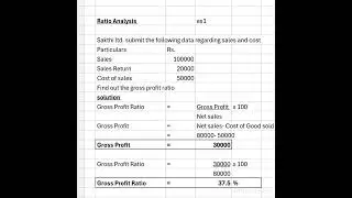 Ratio Analysis | Find out Gross profit Ratio