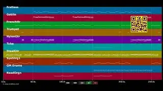 🎵 Behind Blue Eyes - Limp Bizkit (MIDI individual tracks) 🎹