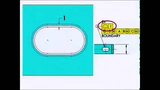 Excellent GD&T (Geometric Dimensioning & Tolerancing) educational video materials: 1 of 3