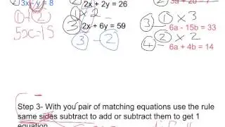 sim equations