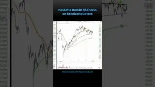 Keeping a close eye on semiconductors? | Receive daily expert insights @Alphatrends.net! #Shorts