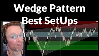 3 Ways to Trade a Wedge | Crude Oil, Emini S&P, Nasdaq, Gold