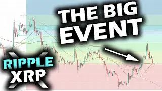 ASTONISHING LEVEL! The Ripple XRP PRICE CHART Reaches MASSIVE SUPPORT on Fibonacci Retracement