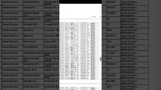 India Post GDS 1st Merit List 2025 Released – Step-by-Step Guide to Download