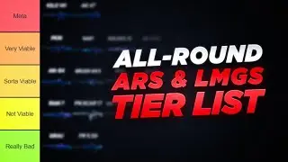 TrueGameData's All-Rounder AR/LMG Tier List for Warzone!