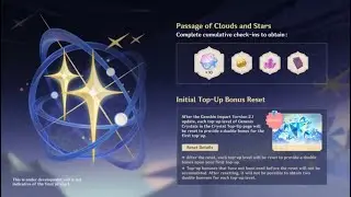F2P after getting Genshin Impact 1st Anniversary Rewards