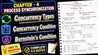 4.30 || Concurrency Type || Concurrency Condition || Bernstein's Condition || Operating system 