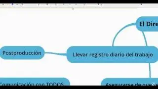 Dirección de Fotografía - Sesión 9: Durante el rodaje