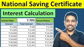 National Savings Certificate Calculator, Interest Rate | Post Office NSC Scheme (Hindi)
