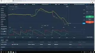 Торговая стратегия Павлин   как использовать   OLYMP TRADE VIP