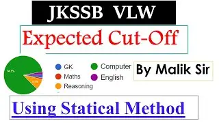 JKSSB VLW Expected Cutoff| Detail Analysis of Cutoff | Safe Score | VLW Paper Analysis