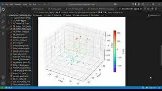 3D Scatter Plot in Python with Matplotlib | Rainbow ColorMap Tutorial 🌈