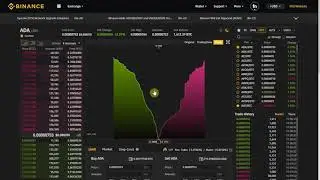 Binance Tutorial   Beginners Guide 2021