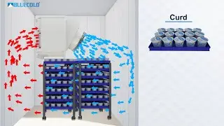 Curd Blast Chiller | Ammonia Blast Chilling Unit | Blue Cold Refrigeration Pvt. Ltd.