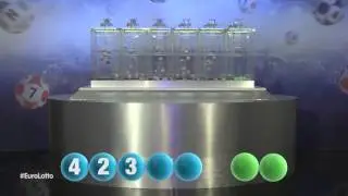 EuroLotto Draw Results - Sunday 05.04.2015