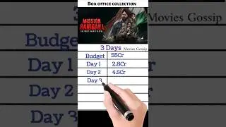Mission Raniganj Movie Box Office Collection, Hit Or Flop