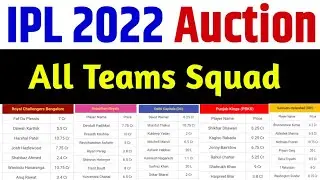IPL 2022 Auction | IPL Auction 2022 Live | All Teams Squad | CSK, RCB, MI, DC, SRH, LSG