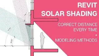 Revit Solar Shading