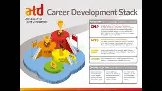 Webinar: APTD:  A Stepping Stone to Talent Development Expertise