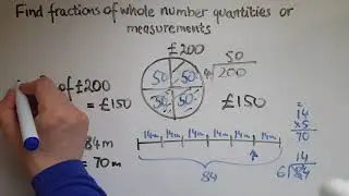L1.9.1. Functional Skills Maths Level 1: Find fractions of whole number quantities or measurements