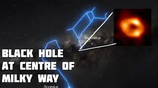 big black hole at CENTER OF SAGITTARIUS