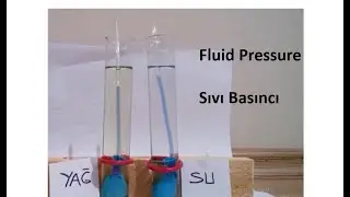 fluid pressure---Sıvı basıncı---