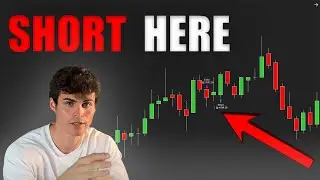 Fibonacci & Support and Resistance Trading (Real Trades Shown)