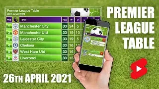 Premier League Table | EPL Table - 26th April 2021