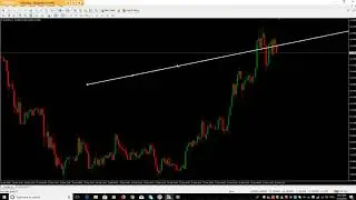 HOW TO MAKE CHANGES TO YOUR TREND LINE ON MT4