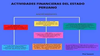 ACTIVIDADES  FINANCIERAS DEL ESTADO PERUANO