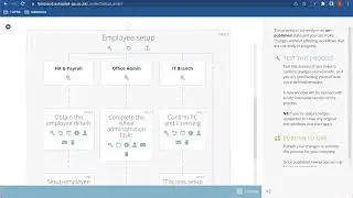 Autopilot Demo Fast Cloud Consulting